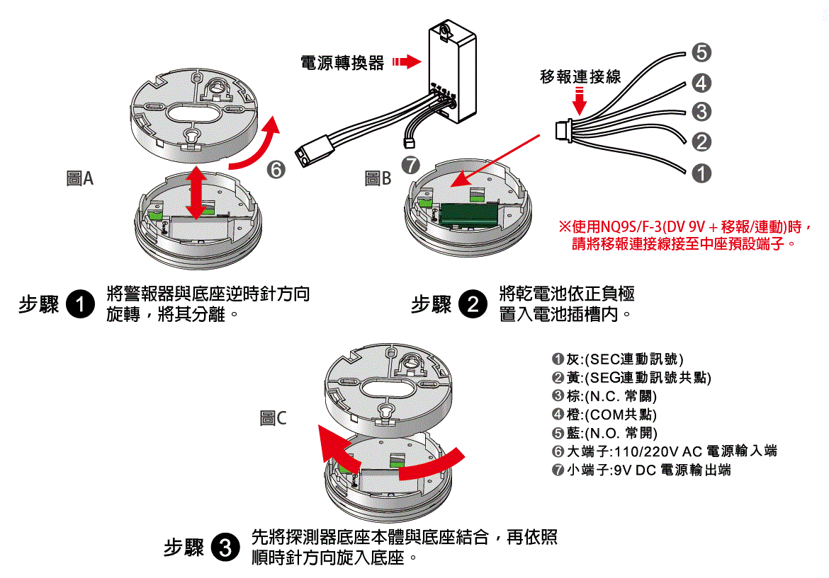 光電式住警器-獨立式偵煙- 宏力實業股份有限公司 光電式住警器-獨立式偵煙- 宏力實業股份有限公司