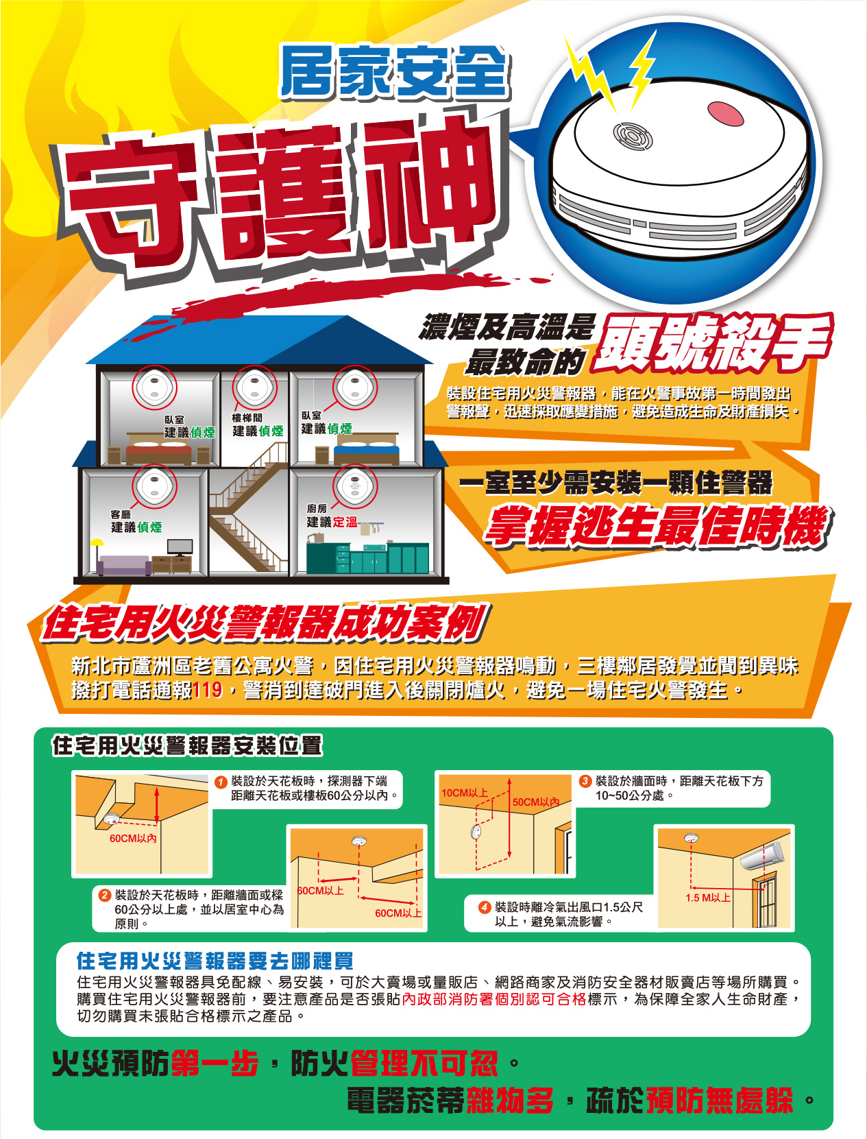 設置住宅用火災警報器法規依據